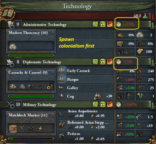 14c tech.png